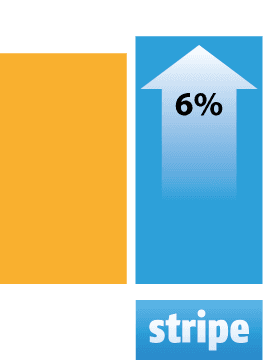 Illustrative image
